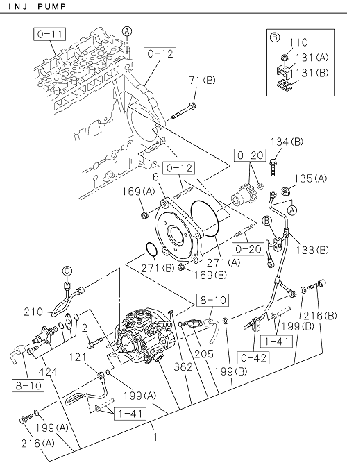 Partial Engine